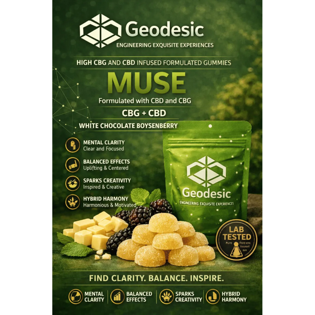 Muse Gummies - White Chocolate Boysenberry - 2:1:1 THC:CBD:CBG - 100mg 10pk